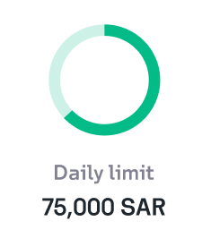 Image Description (Arabic)