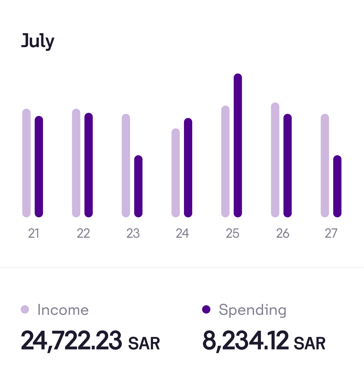 Image Description (Arabic)