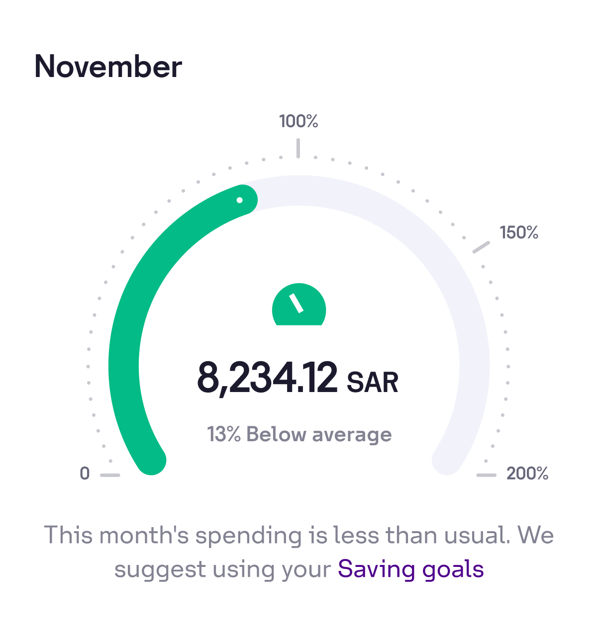 Image Description (Arabic)