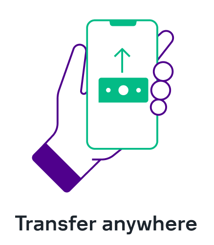 Image Description (Arabic)